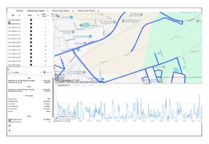 Dane z systemu monitoringu GPS z dnia 14.01.2026 r.